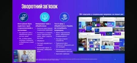 KPMG Global Cyber Day 2023 в Україні
